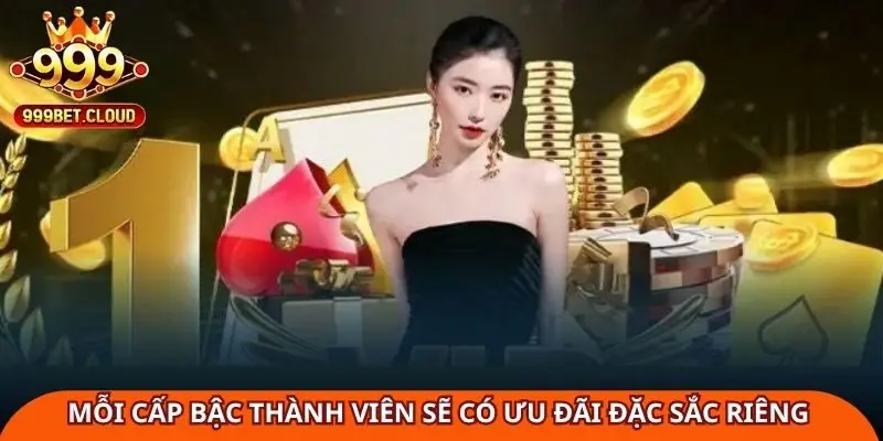 Mỗi cấp bậc thành viên sẽ có khuyến mãi đặc sắc riêng